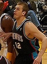 Famous Basketball Players List of Basketball Players from