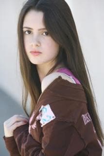 Celebrities Born in 1995 | List of Famous Men & Women Born in 1995