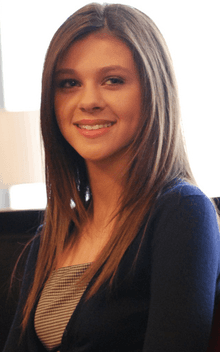 Celebrities Born in 1995 | List of Famous Men & Women Born in 1995