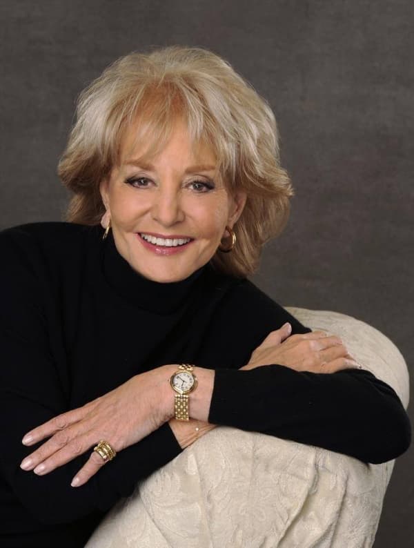 Famous Female TV Anchors List of Top Female TV Anchors