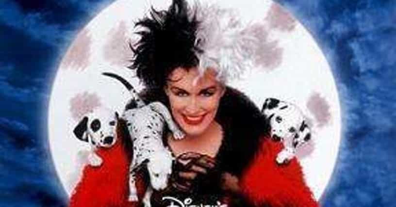 101 Dalmatians Characters | Cast List of Characters From 101 Dalmatians