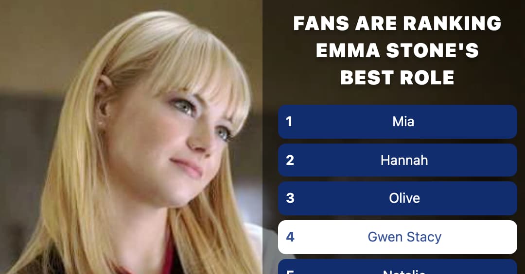 Fans Are Ranking The Best Emma Stone Movie Characters