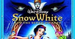 List of Snow White And The Seven Dwarfs Characters