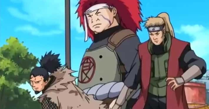 Strongest Parents Of Naruto Characters