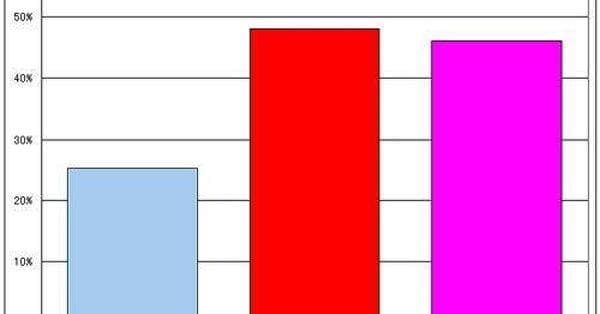 All The Puzzle Place Episodes  List of The Puzzle Place Episodes (75