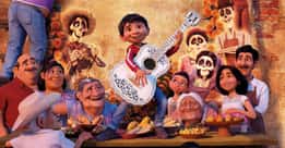 The Best Quotes From 'Coco'