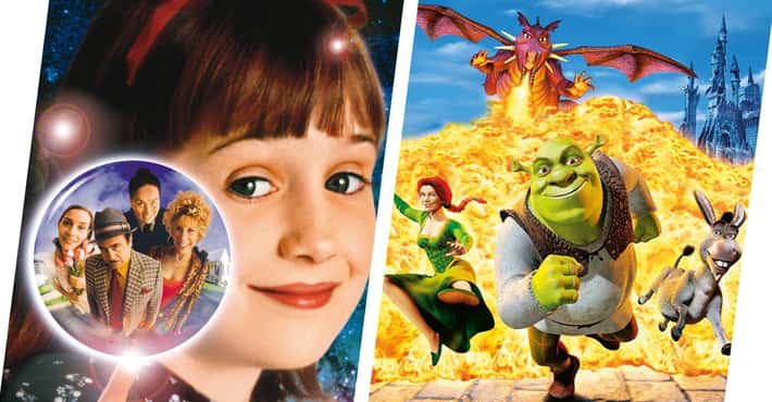 The Best Movies Adapted from Children's Books