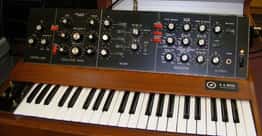 Electronic instruments - Instruments in This Family