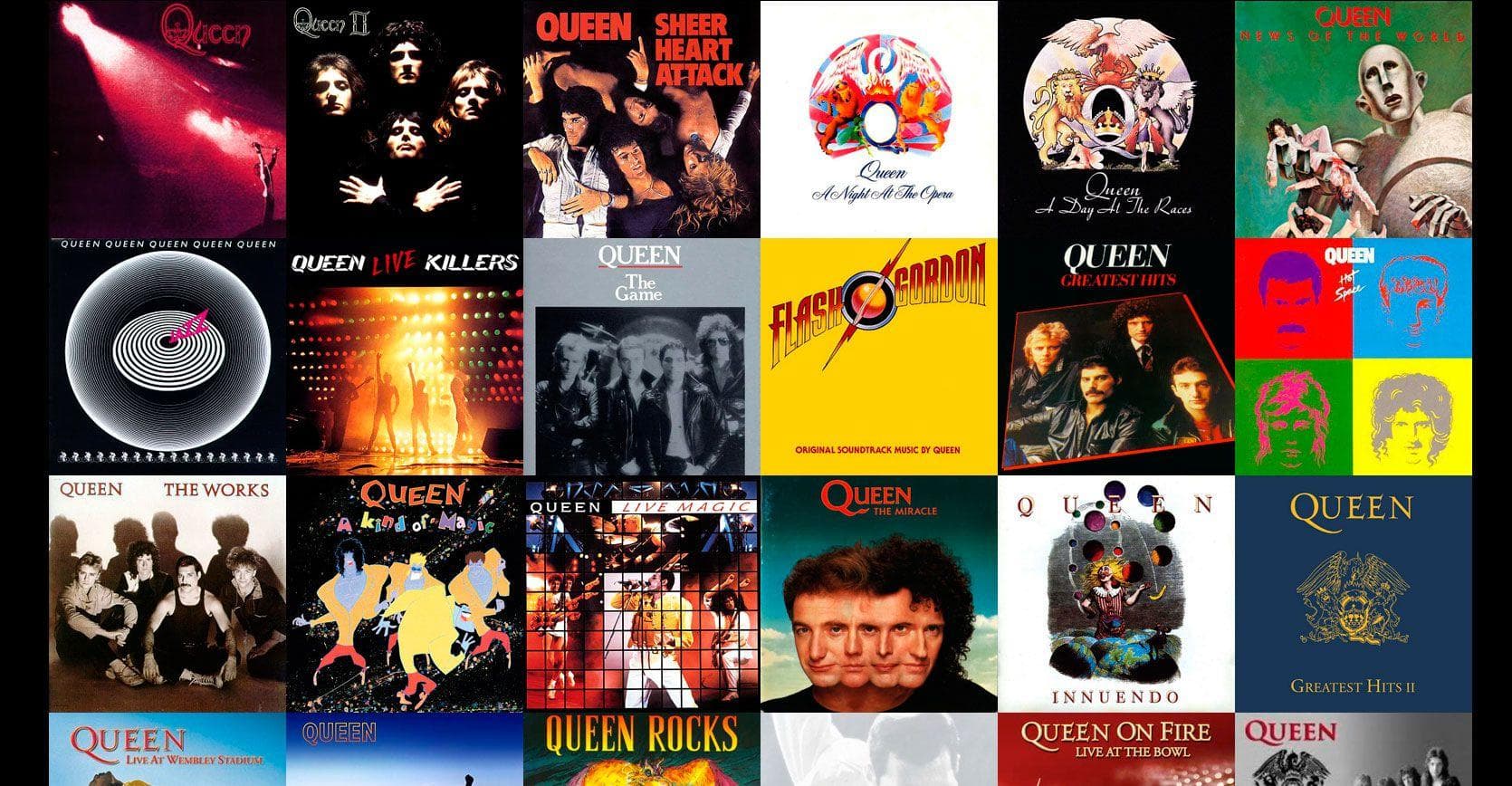 Best Queen Album