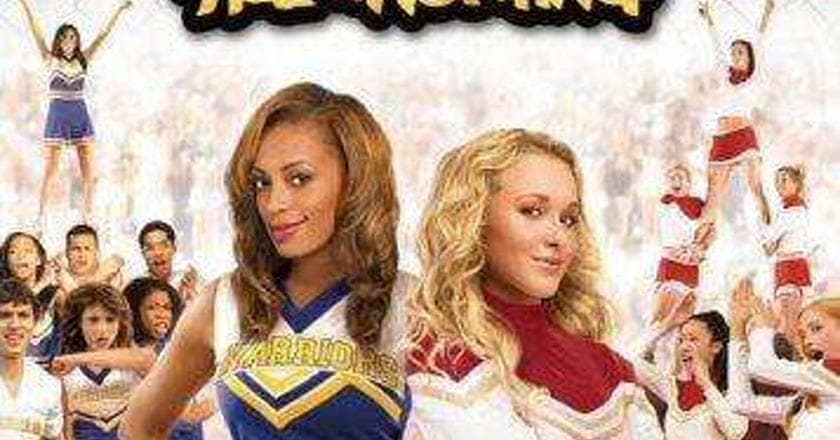 Bring It On : All Or Nothing Cast List: Actors and Actresses from Bring