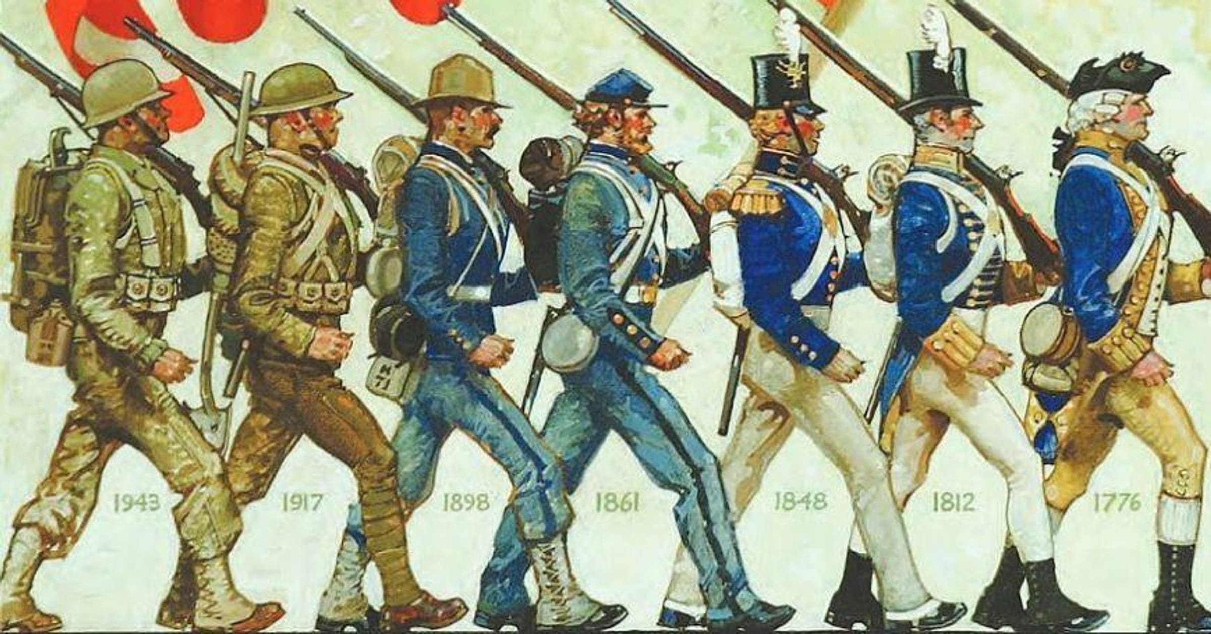 The History Of American Military Uniforms