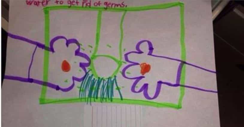 28 Funny Stories Of Weird Things Kids Drew At Restaurants