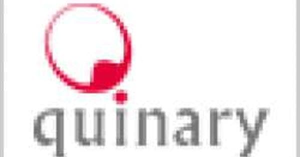 Software Development Companies | List of Top Software Development Firms