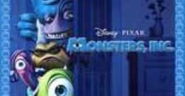 All 'Monsters, Inc.' Characters, Ranked Best To Worst By Fans