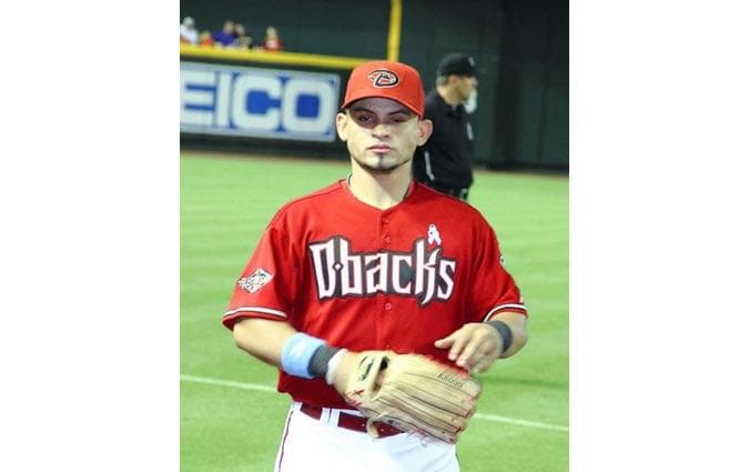 Famous Gerardos | List of Famous People Named Gerardo