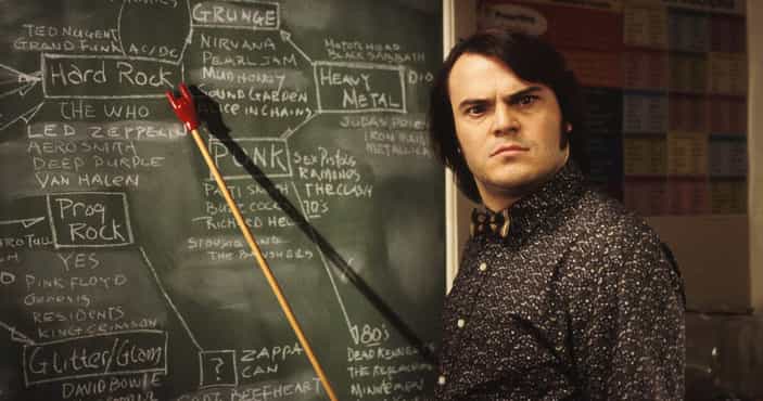 List Of Jack Black's Best Movies, Ranked By Fans