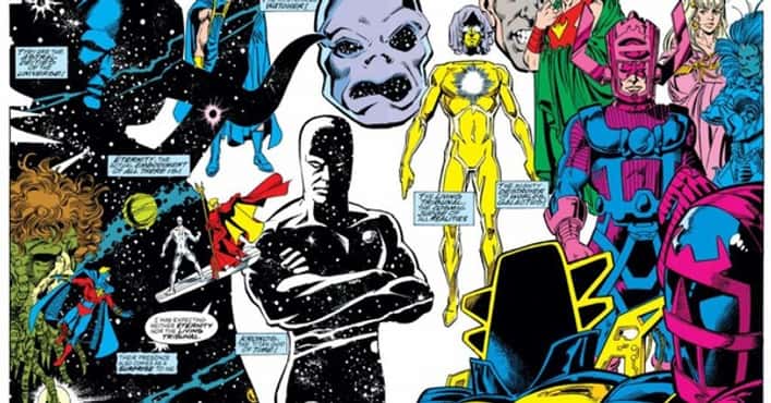 Most Powerful Characters in Marvel Comics