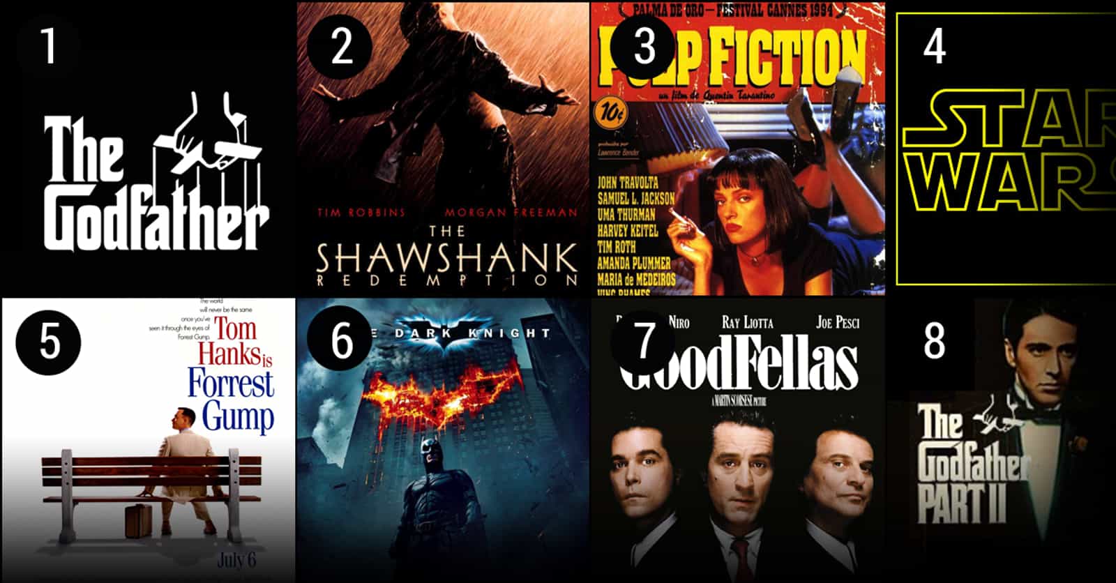 The Ultimate List of the Best Movies of All Time, Ranked
