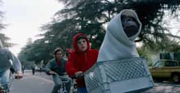 The Best E.T. the Extra-Terrestrial Quotes