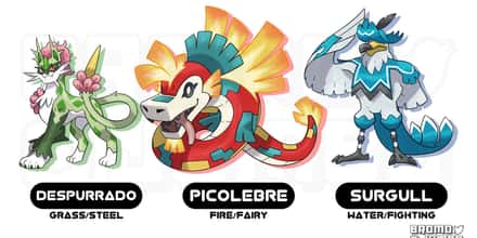 Pokémon Fan Artists Predicted What The Gen 9 Starter Evolutions Would Look Like