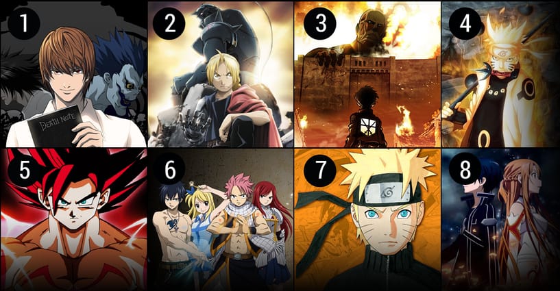 Best Anime Series | List of Top Anime