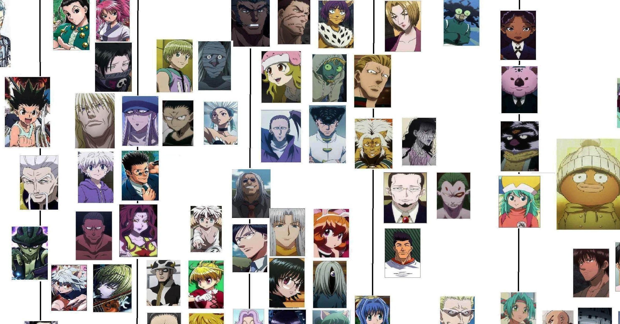 Ranking the Top 15 BEST Hunter x Hunter Characters 