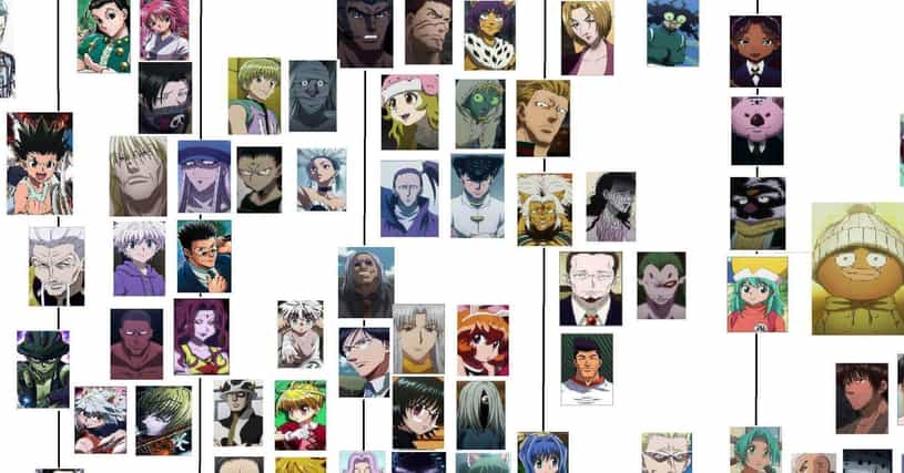 Top 20 strongest hunter x hunter characters
