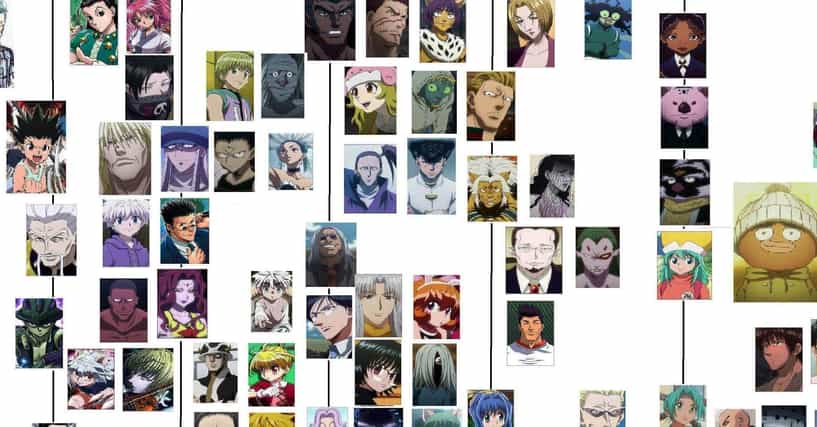Chart of the statistics for all of the characters in Hunter x Hunter