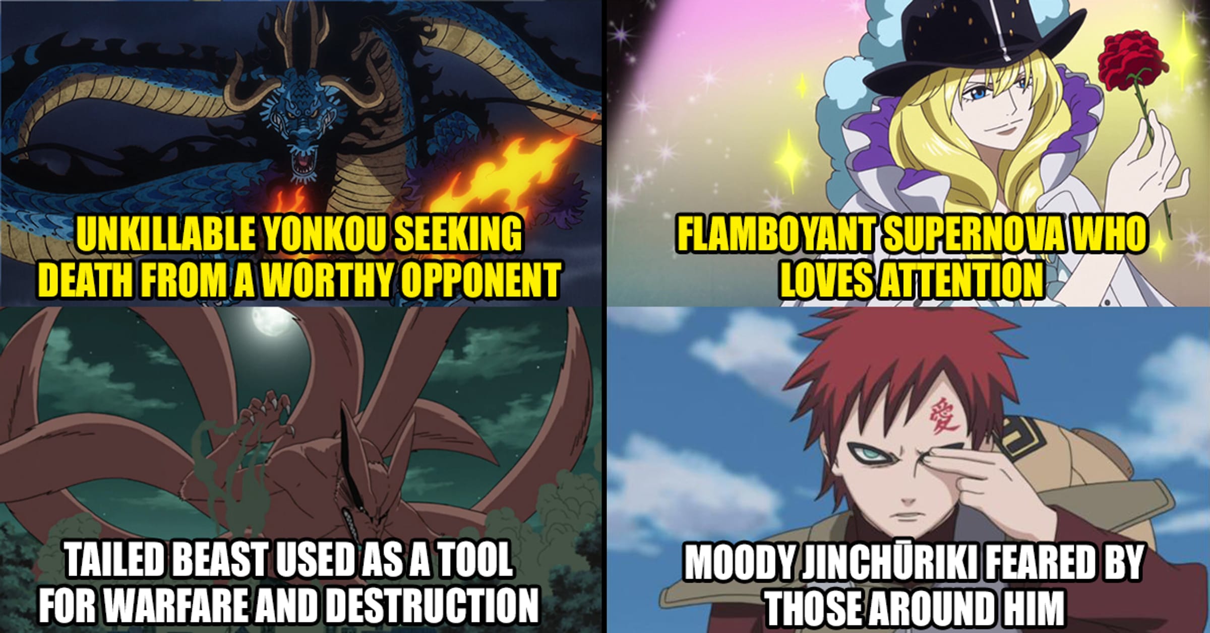 Characters comparison: Naruto vs One piece 