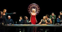 The Best Battlestar Galactica Episodes of All Time