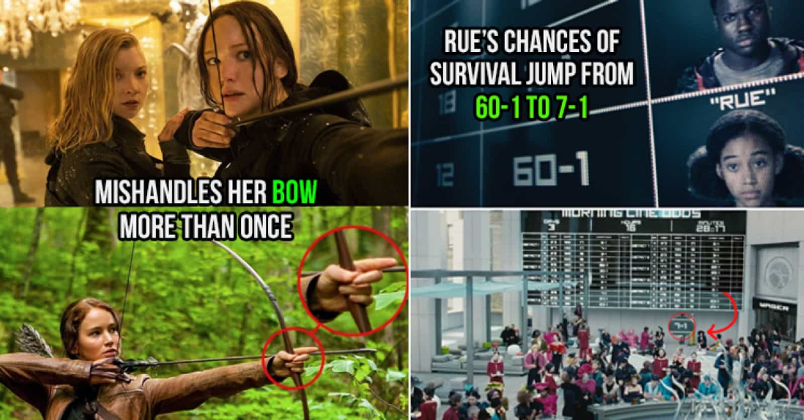 Interesting 'Hunger Games' Details To Look Out For On Your Next Rewatch