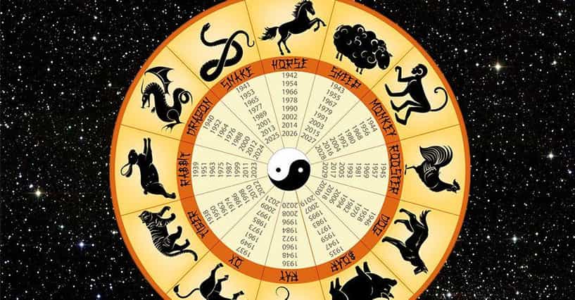 Find Out Your Chinese Zodiac Sign And What That Says About You