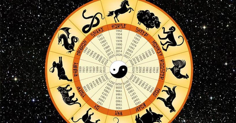 Chinese astrology find your sign - gseupdates