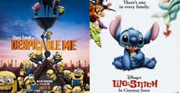The Best Animated Movie Posters
