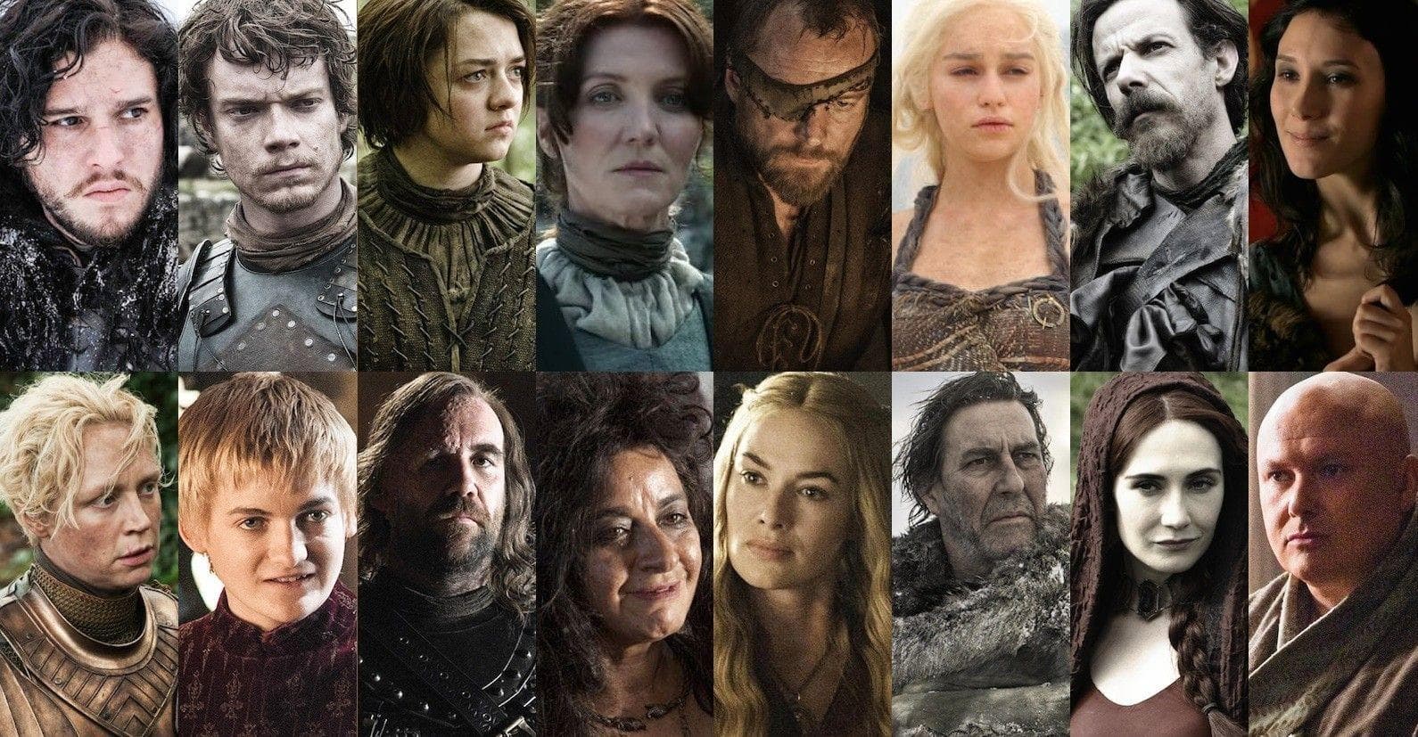 Which Game Of Thrones Character Are You, Based On Your Zodiac Sign?