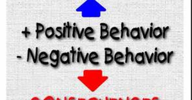 Behavior Quotes | Best Famous Quotations About Behavior