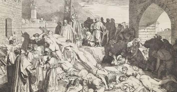 How the Black Plague Changed the Whole World