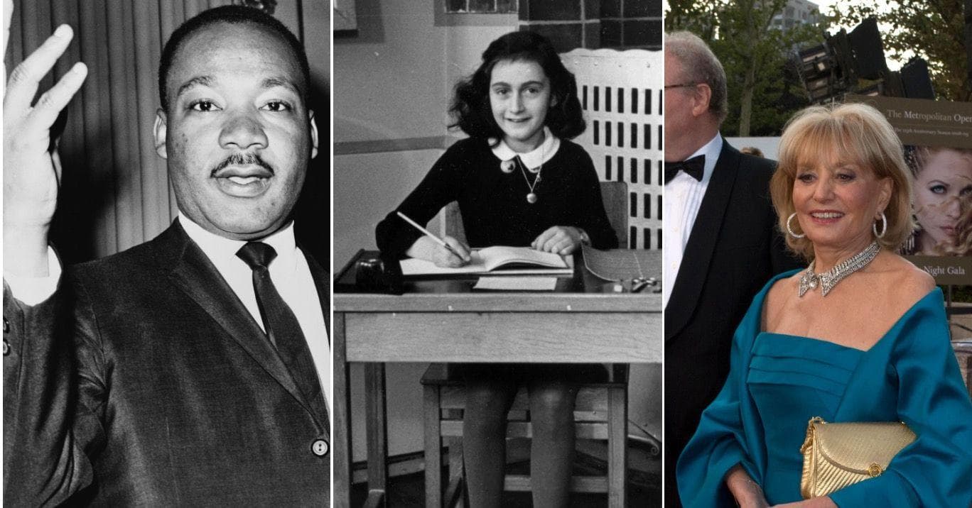 Most Famous Historical Pictures