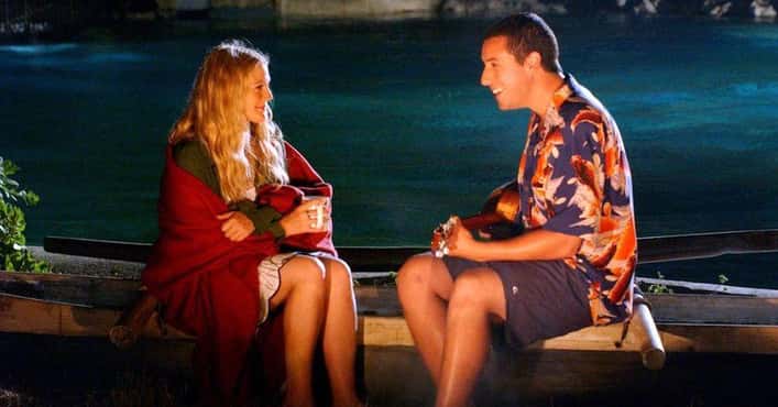 Is 50 First Dates Predatory?