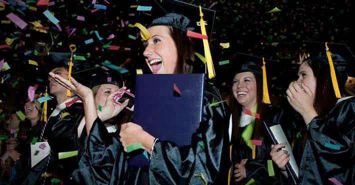College Majors That Are Most Profitable