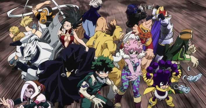 Most Popular My hero Academia Characters (By Voting) : TOP 60 