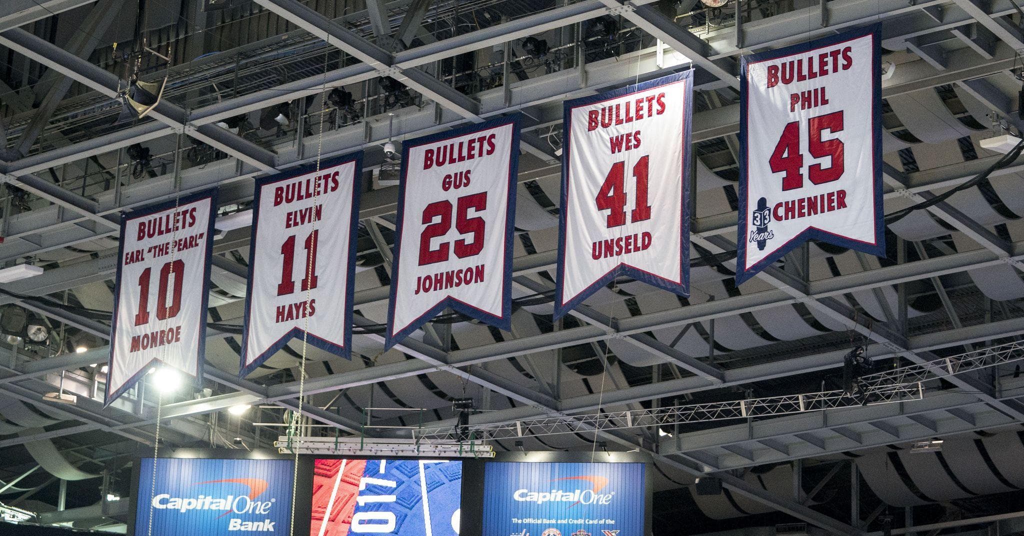 wizards retired numbers