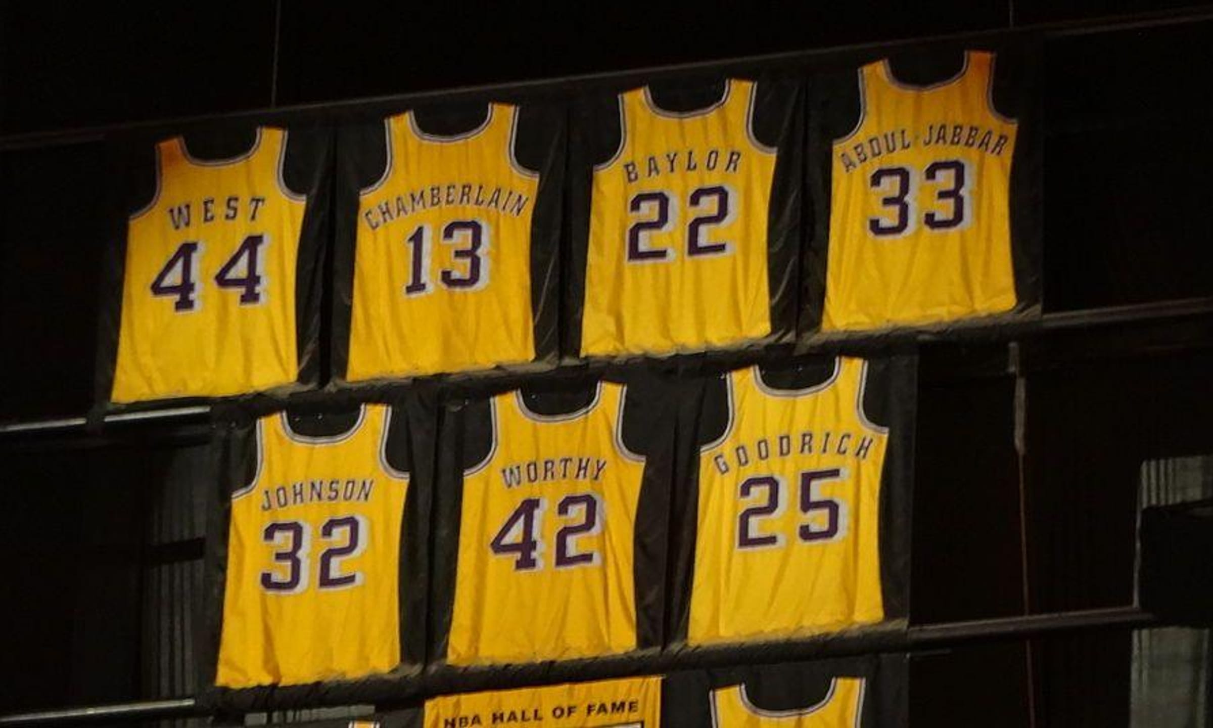 File:Lakers banners & retired jerseys 2022.jpg - Wikipedia