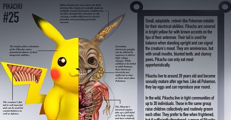 25 Epic Pokémon Facts