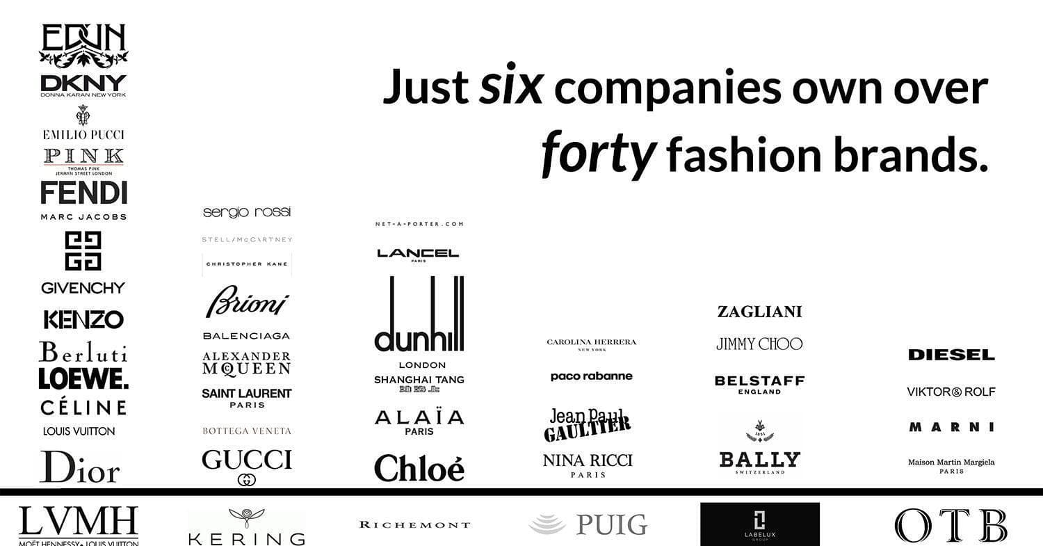 luxury fashion brands
