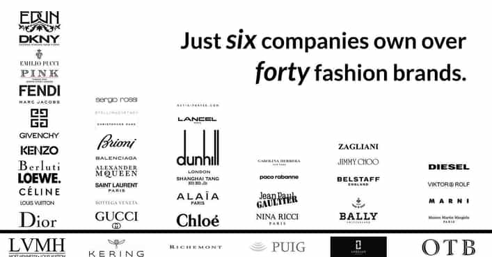 Luxury Apparel Companies - Top Company List