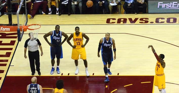 Best Current Free-Throw Shooters 