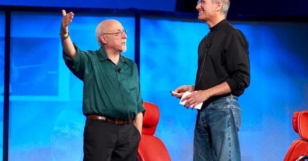 List of Notable The Wall Street Journal Employees, Management, and