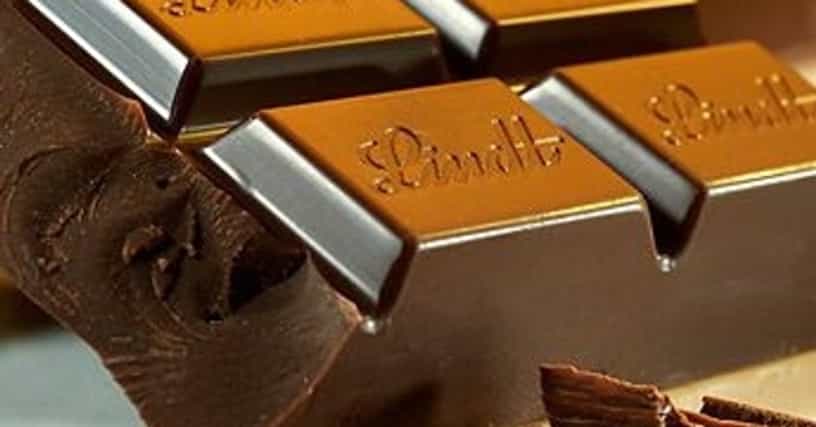 Most Famous Swiss Chocolate Brands Worldwide