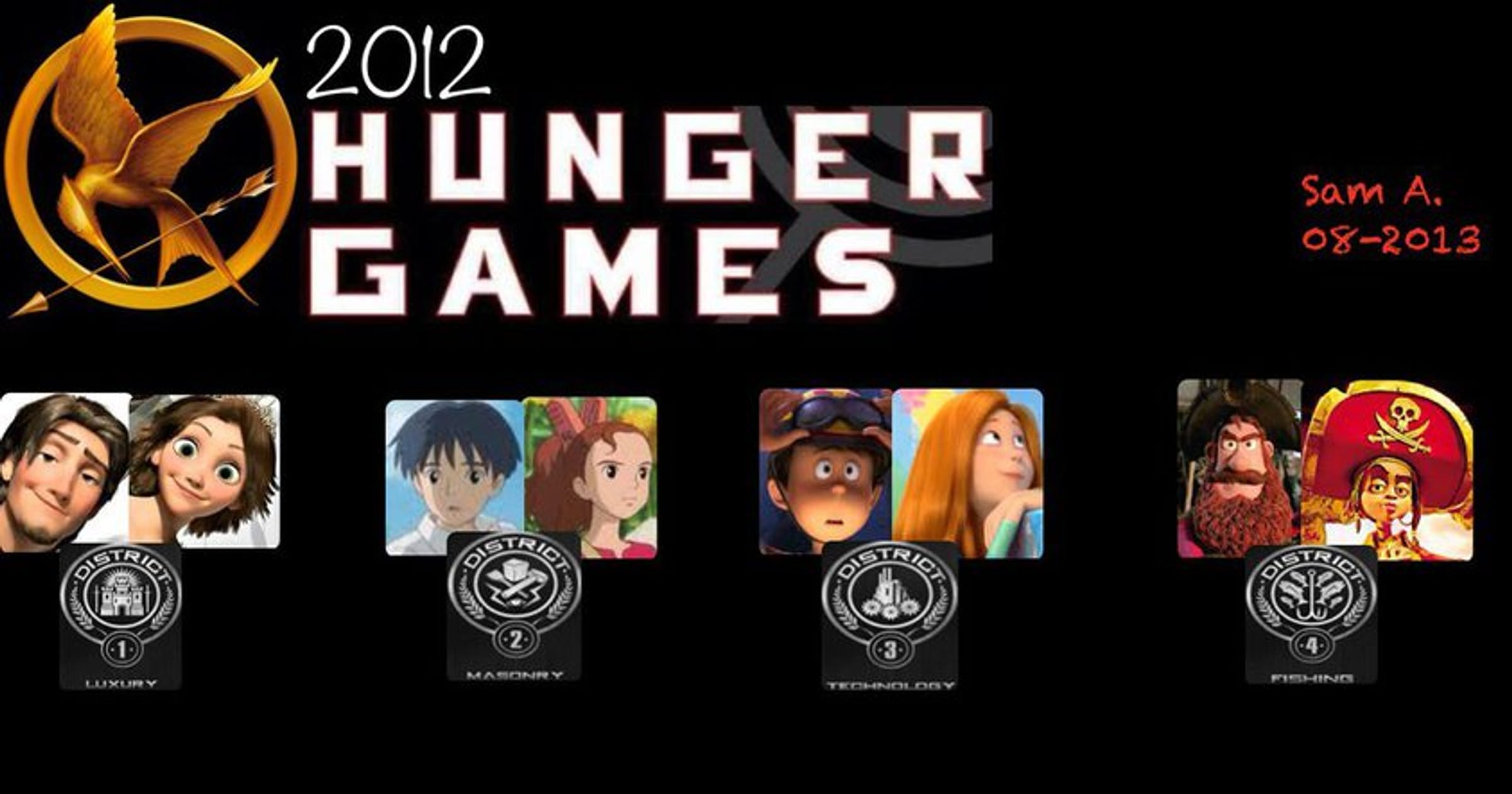 Best 25 Hunger Games Memes #Hunger games Funny #Memes